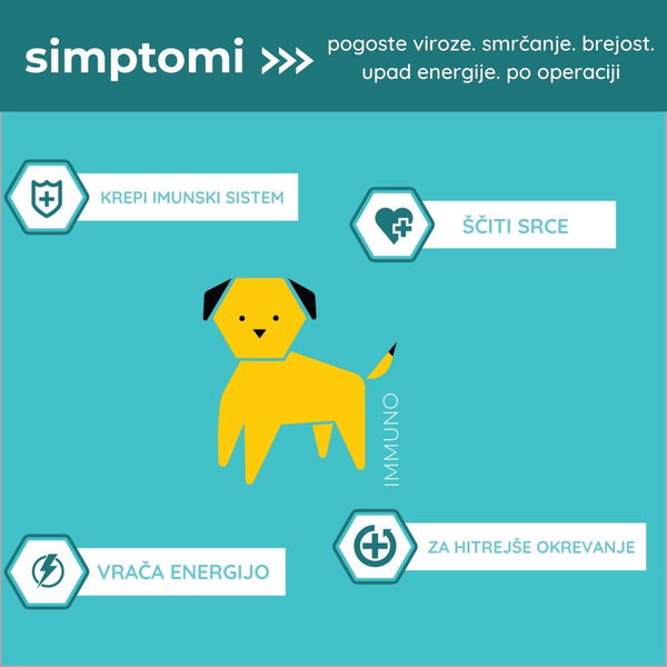 Apipet Dopolnilo s propolisom za odpornost IMMUNO - 3