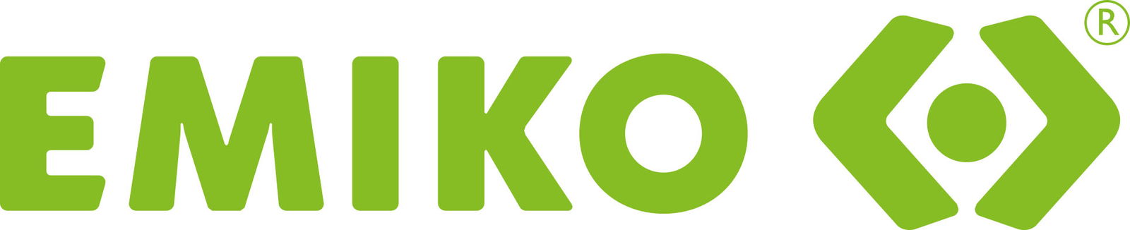 EMIKO PetCare